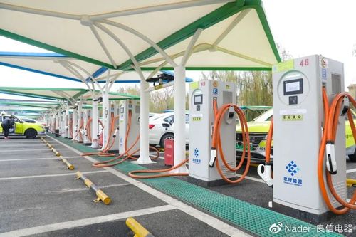 双方将携手提升新能源汽车充电基础设施的建设和运营效率,加速推动新